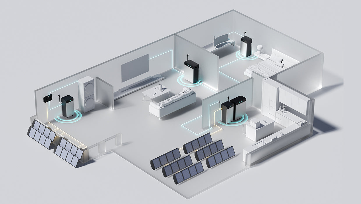 POWISER B5000 Armazenamento Solar para Varanda