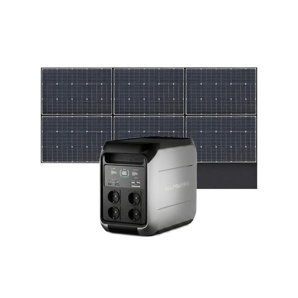 ALLPOWERS P1800 Estação de energia portátil 1800W 1024Wh