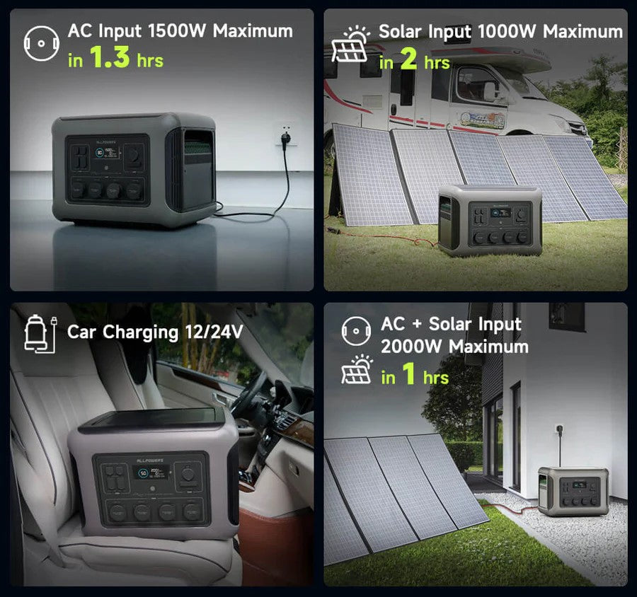 Carregamento Rápido Estação de Energia Portátil - 1500W AC, 1000W Solar, 2000W Combinado