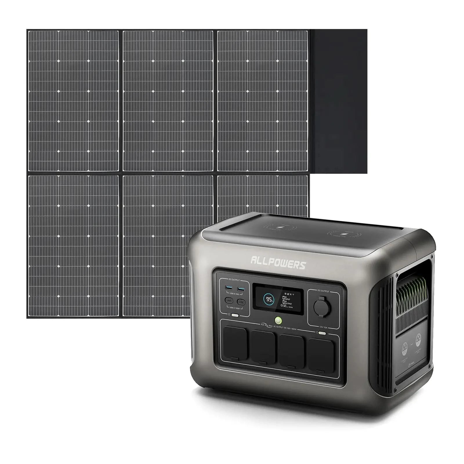 ALLPOWERS Solar Generator Kit 1600W (R1500 PLUS+ SP039 600W Solar Panel)