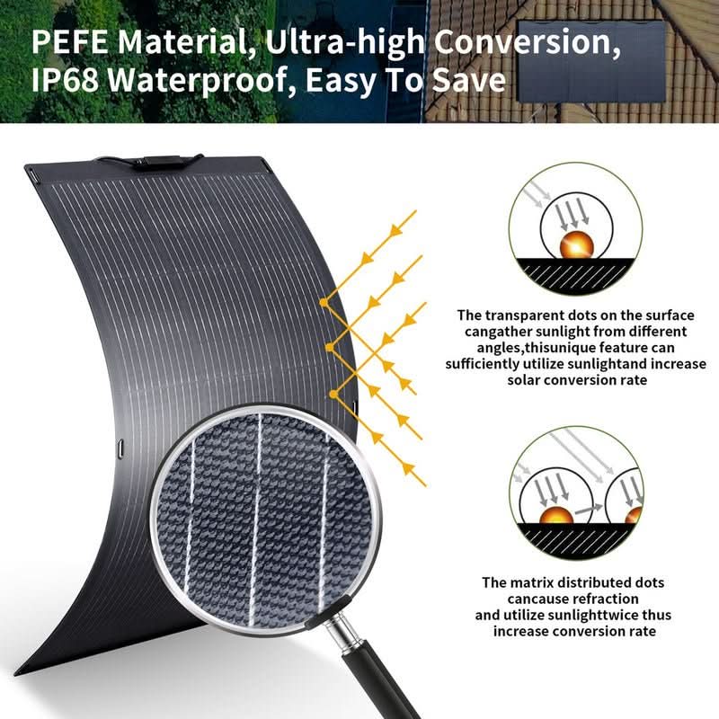 ALLPOWERS Solar Generator Kit 600W (R600 + SF100 100W Flexible Solar Panel)
