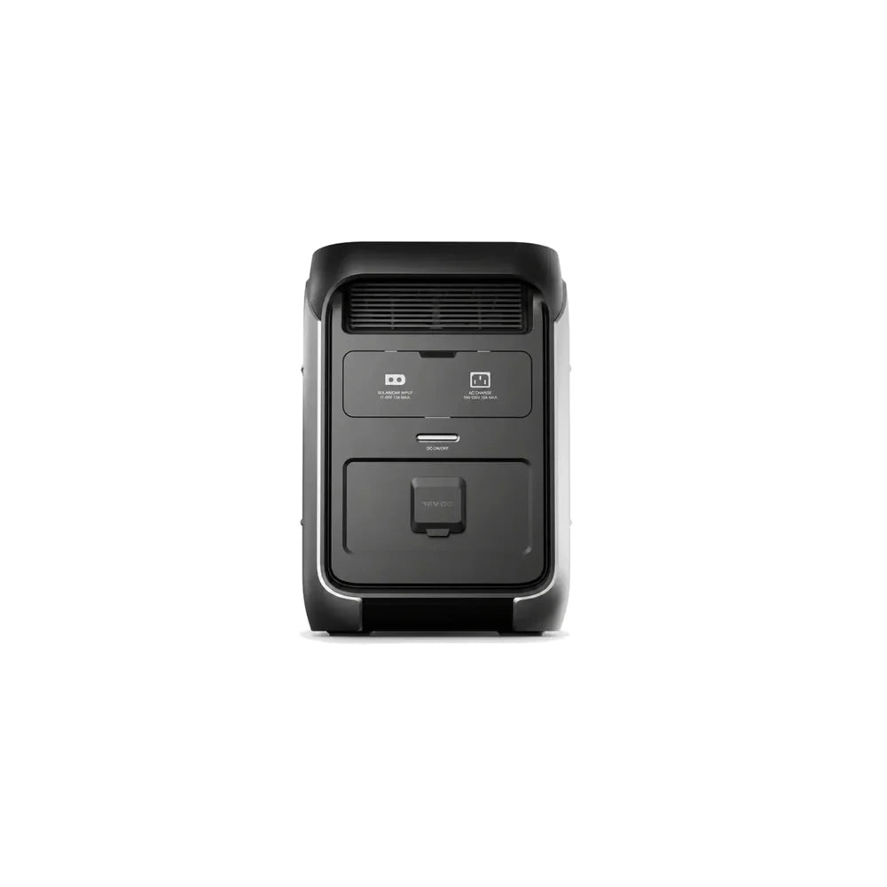 ALLPOWERS P1800 Estação de energia portátil 1800W 1024Wh
