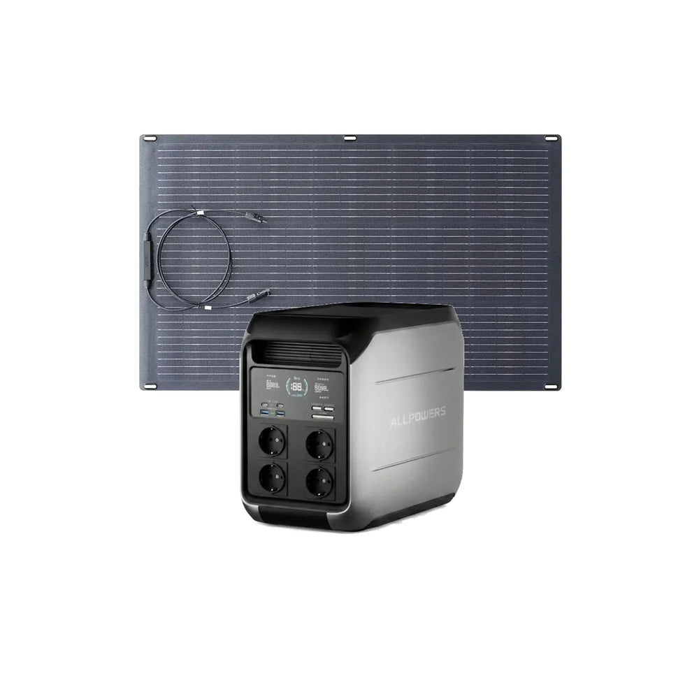 ALLPOWERS P1800 Estação de energia portátil 1800W 1024Wh