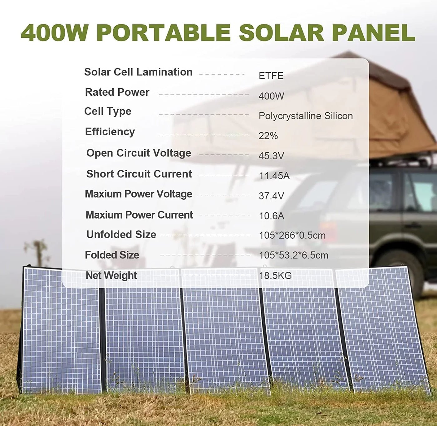 ALLPOWERS Solar Generator Kit 1600W (R1500 PLUS + SP037 400W Solar Panel)