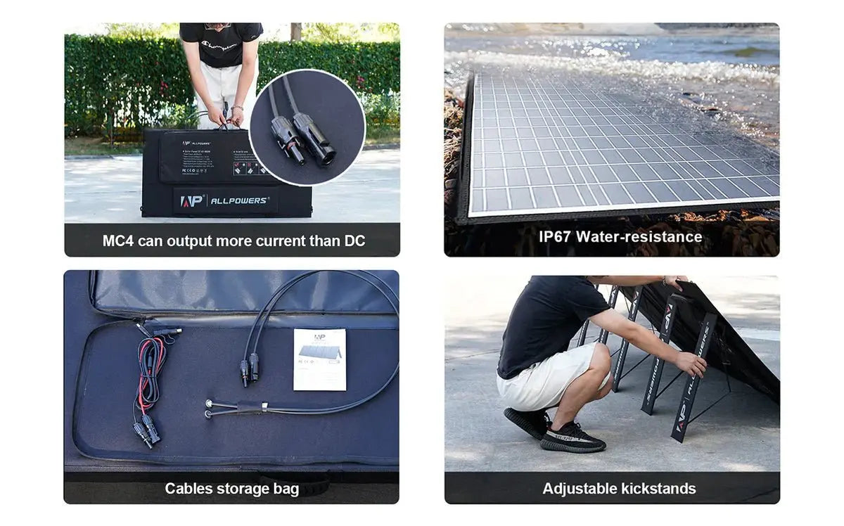 ALLPOWERS Solar Generator Kit 1600W (R1500 PLUS + SP037 400W Solar Panel)