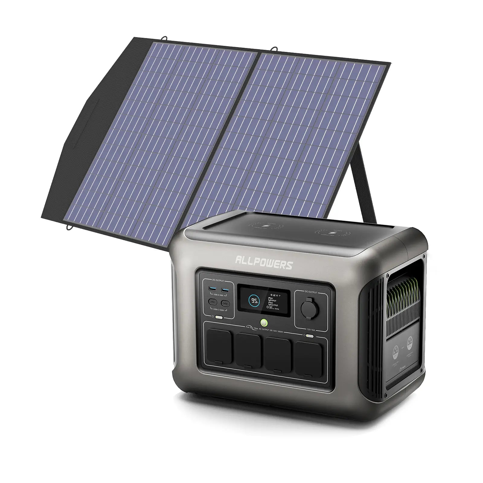 ALLPOWER Solar Generator Kit 1600W (R1500 PLUS + SP027 100W Solar Panel)