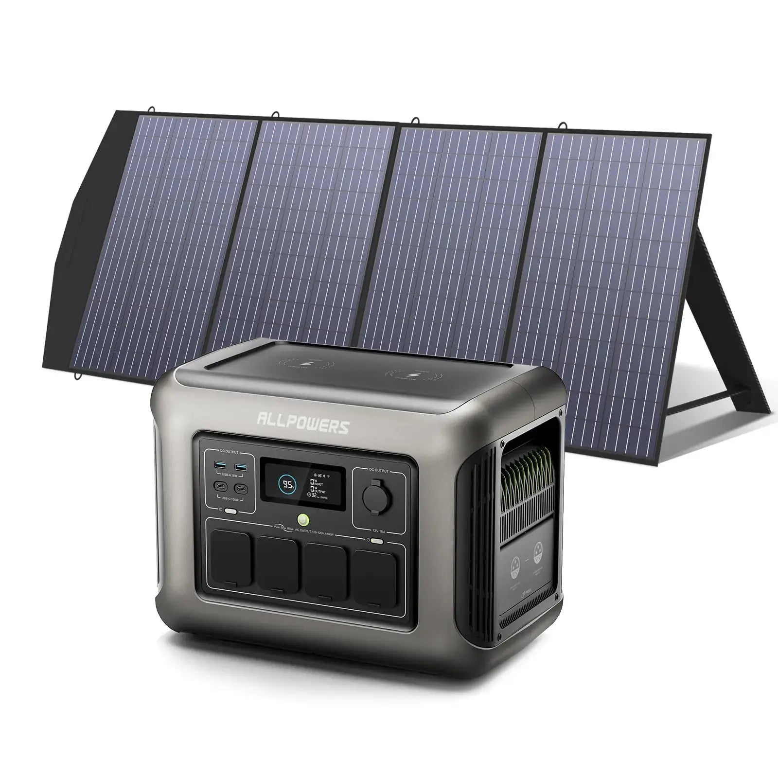 ALLPOWER Solar Generator Kit 1600W (R1500 PLUS + SP033 200W Solar Panel)