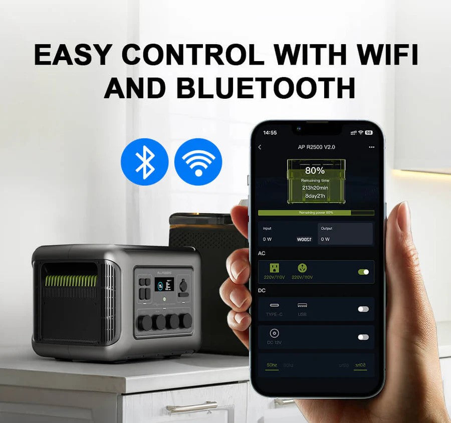 Controlo por Wi-Fi e Bluetooth da Estação de Energia AP R2500 - Monitorização de Entrada e Saída de Energia em Tempo Real